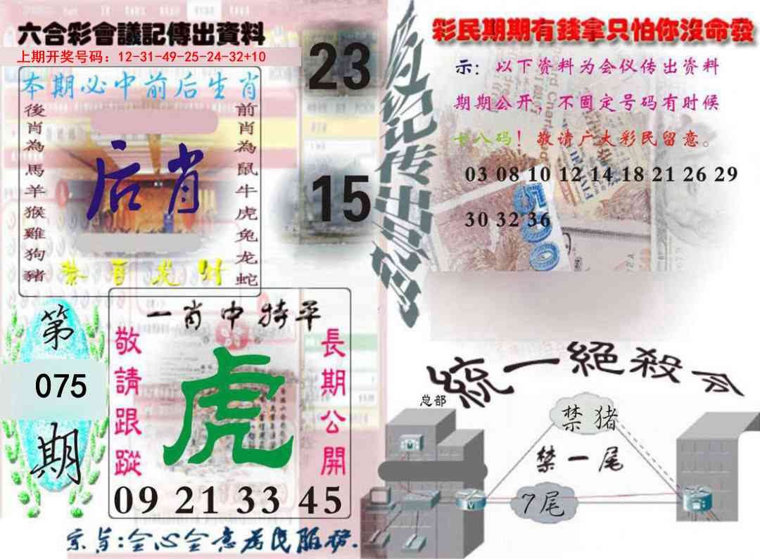 075期六合彩会议记录[图]